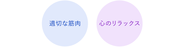 適切な筋肉、心のリラックス